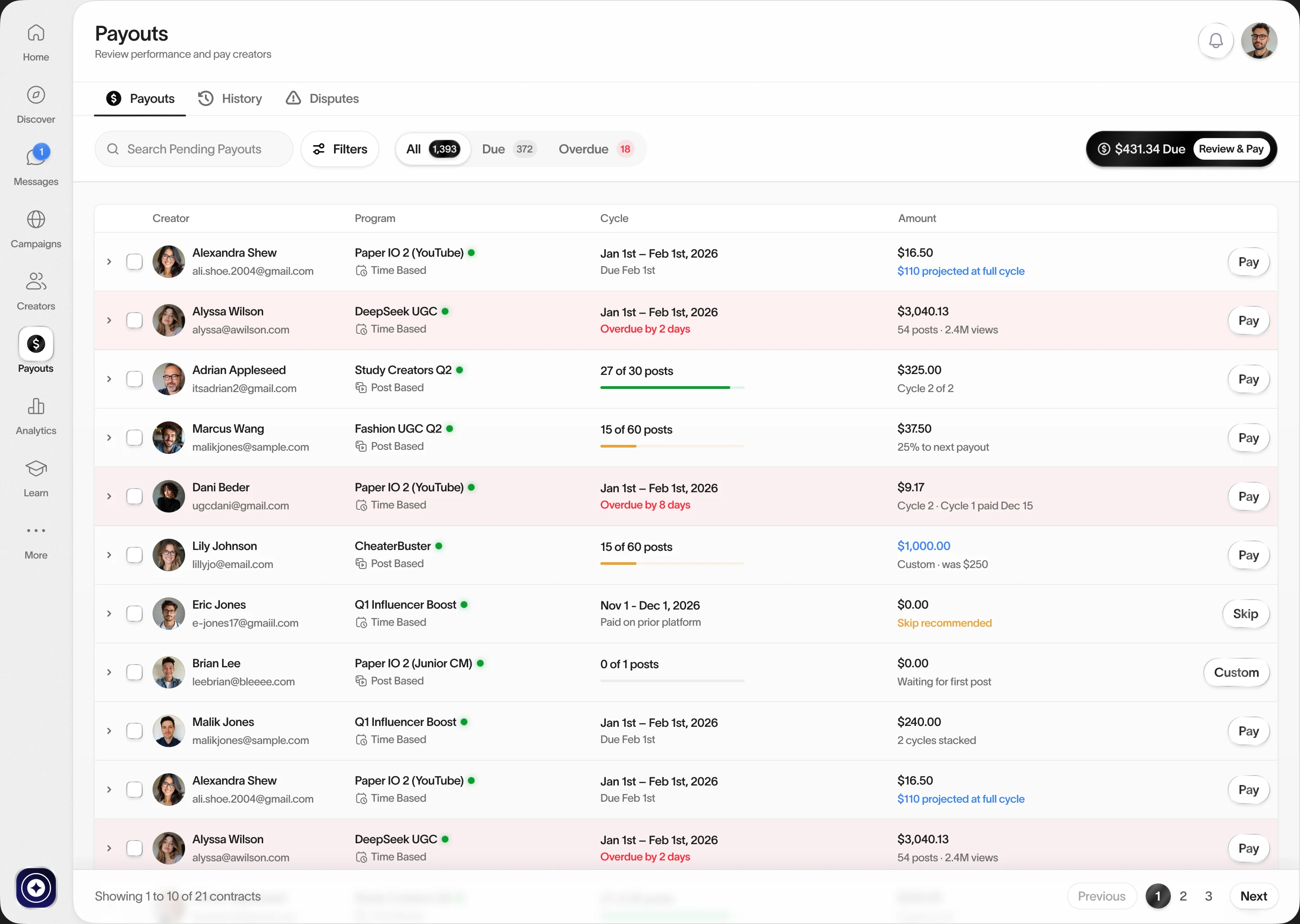 SideShift creator payout queue showing creators, programs, payment amounts and cycle progress.